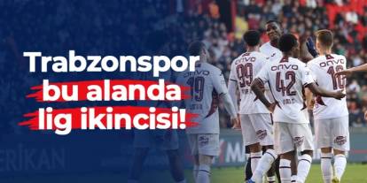 Trabzonspor'dan deplasmanda güçlü performans! Süper Lig'de 2. konumda