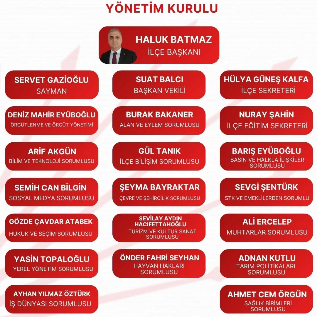chp-ortahisar-yonetimi.jpg